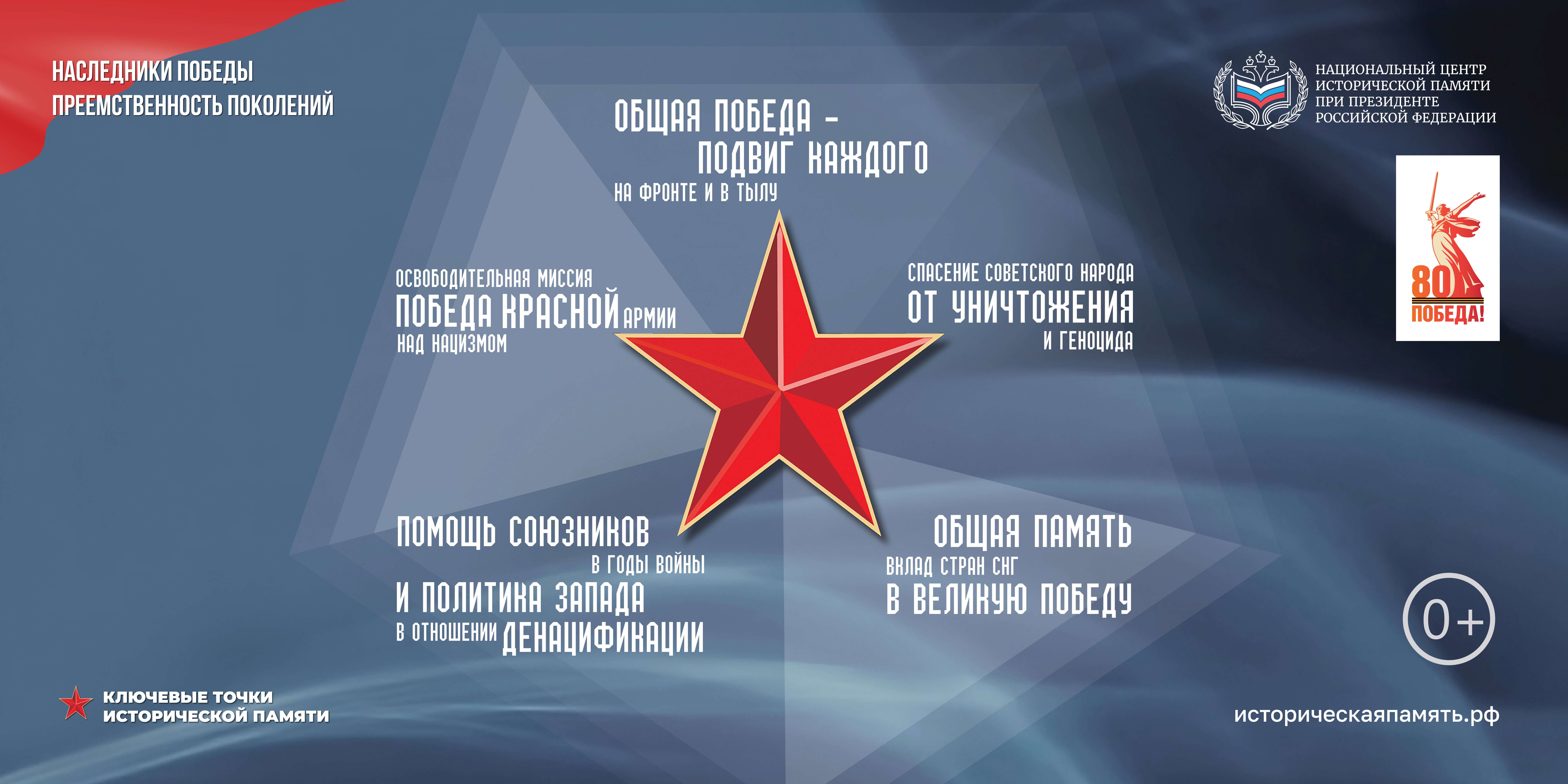 Изображения.